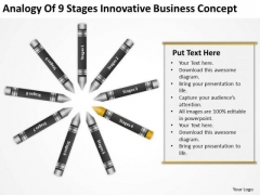 Business Process Flowchart Examples Of 9 Stages Innovative Concept PowerPoint Slides