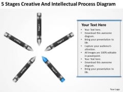 Business Process Flowchart Stages Creative And Intellectual Diagram PowerPoint Slide Business Process Flowchart Stages Creative And Intellectual Diagram PowerPoint Slide
