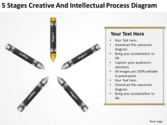 Business Process Flowchart Stages Creative And Intellectual Diagram Ppt PowerPoint Slides