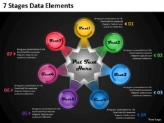 Business Process Strategy 7 Stages Data Elements Strategic Plan Format Ppt Slide Business Process Strategy 7 Stages Data Elements Strategic Plan Format Ppt Slide