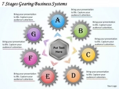 Business Process Strategy 7 Stages Gearing Systems Strategic Plan Format Ppt Slide Business Process Strategy 7 Stages Gearing Systems Strategic Plan Format Ppt Slide