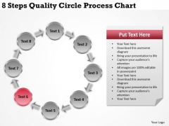 Business Process Strategy 8 Steps Quality Circle Chart Creative Marketing Concepts