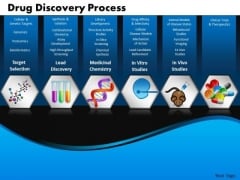Business Steps PowerPoint Templates Business Drug Discovery Process Ppt Slides Business Steps PowerPoint Templates Business Drug Discovery Process Ppt Slides