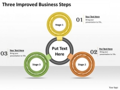 Business Strategy Concepts Three Improved Steps Strategic Planning Ppt Slide Business Strategy Concepts Three Improved Steps Strategic Planning Ppt Slide