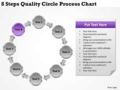 Business Strategy Consultant 8 Steps Quality Circle Process Chart Ppt Growth