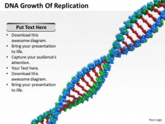 Business Strategy Consultant Dna Growth Of Replication Pictures Images Business Strategy Consultant Dna Growth Of Replication Pictures Images