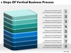 Business Strategy Development 8 Steps Of Vertical Process Strategic Planning Model Ppt Slide Business Strategy Development 8 Steps Of Vertical Process Strategic Planning Model Ppt Slide