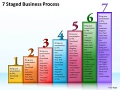 Business Strategy Formulation 7 Staged Process Strategic Plans Ppt Slide Business Strategy Formulation 7 Staged Process Strategic Plans Ppt Slide