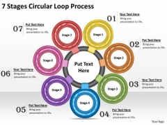 Business Strategy Formulation 7 Stages Circular Loop Process Strategic Plans Ppt Slide Business Strategy Formulation 7 Stages Circular Loop Process Strategic Plans Ppt Slide