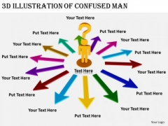 Business Strategy Innovation 3d Illustration Of Confused Man Concepts Business Strategy Innovation 3d Illustration Of Confused Man Concepts
