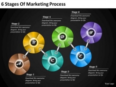 Business Unit Strategy 6 Stages Of Marketing Process Strategic Planning Ppt Slide Business Unit Strategy 6 Stages Of Marketing Process Strategic Planning Ppt Slide