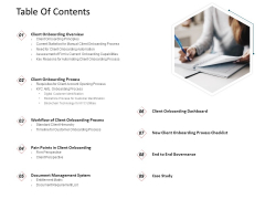 CDD Process Table Of Contents Ppt Pictures Slides PDF CDD Process Table Of Contents Ppt Pictures Slides PDF