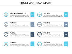 CMMI Acquisition Model Ppt PowerPoint Presentation File Format Ideas Cpb Pdf CMMI Acquisition Model Ppt PowerPoint Presentation File Format Ideas Cpb Pdf