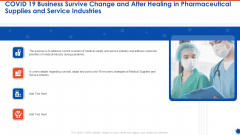 COVID 19 Business Survive Change And After Healing In Pharmaceutical Supplies And Service Industries Summary PDF COVID 19 Business Survive Change And After Healing In Pharmaceutical Supplies And Service Industries Summary PDF