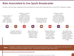 COVID 19 Effect Management Strategies Risks Associated To Live Sports Broadcaster Template PDF COVID 19 Effect Management Strategies Risks Associated To Live Sports Broadcaster Template PDF