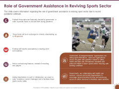 COVID 19 Effect Risk Management Strategies Role Government Assistance Reviving Sports Sector Formats PDF