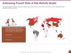 COVID 19 Effect Risk Management Strategies Sports Addressing Present State Of Risk Maturity Model Infographics PDF COVID 19 Effect Risk Management Strategies Sports Addressing Present State Of Risk Maturity Model Infographics PDF