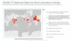 COVID 19 Measures Taken By The E Commerce Industry Ppt Professional Portrait PDF COVID 19 Measures Taken By The E Commerce Industry Ppt Professional Portrait PDF