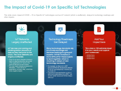 COVID 19 Mitigating Impact On High Tech Industry The Impact Of COVID 19 On Specific Iot Technologies Introduction PDF