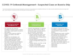 COVID 19 Risk Analysis Mitigation Policies Ocean Liner Sector COVID 19 Outbreak Management Suspected Case On Board A Ship Inspiration PDF COVID 19 Risk Analysis Mitigation Policies Ocean Liner Sector COVID 19 Outbreak Management Suspected Case On Board A Ship Inspiration PDF