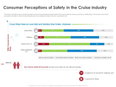 COVID 19 Risk Analysis Mitigation Policies Ocean Liner Sector Consumer Perceptions Of Safety In The Cruise Industry Information PDF COVID 19 Risk Analysis Mitigation Policies Ocean Liner Sector Consumer Perceptions Of Safety In The Cruise Industry Information PDF