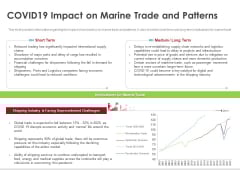 COVID 19 Risk Analysis Mitigation Policies Ocean Liner Sector Covid19 Impact On Marine Trade And Patterns Background PDF COVID 19 Risk Analysis Mitigation Policies Ocean Liner Sector Covid19 Impact On Marine Trade And Patterns Background PDF