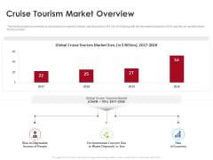 COVID 19 Risk Analysis Mitigation Policies Ocean Liner Sector Cruise Tourism Market Overview Formats PDF COVID 19 Risk Analysis Mitigation Policies Ocean Liner Sector Cruise Tourism Market Overview Formats PDF