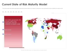 COVID 19 Risk Analysis Mitigation Policies Ocean Liner Sector Current State Of Risk Maturity Model Summary PDF COVID 19 Risk Analysis Mitigation Policies Ocean Liner Sector Current State Of Risk Maturity Model Summary PDF