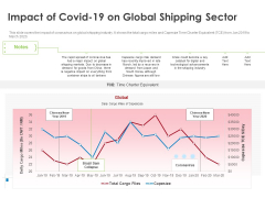 COVID 19 Risk Analysis Mitigation Policies Ocean Liner Sector Impact Of Covid 19 On Global Shipping Sector Ideas PDF COVID 19 Risk Analysis Mitigation Policies Ocean Liner Sector Impact Of Covid 19 On Global Shipping Sector Ideas PDF