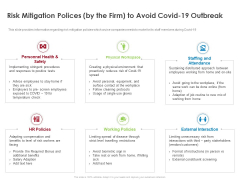 COVID 19 Risk Analysis Mitigation Policies Ocean Liner Sector Risk Mitigation Polices By The Firm To Avoid COVID 19 Outbreak Themes PDF COVID 19 Risk Analysis Mitigation Policies Ocean Liner Sector Risk Mitigation Polices By The Firm To Avoid COVID 19 Outbreak Themes PDF