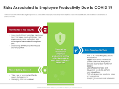 COVID 19 Risk Analysis Mitigation Policies Ocean Liner Sector Risks Associated To Employee Productivity Due To COVID 19 Graphics PDF COVID 19 Risk Analysis Mitigation Policies Ocean Liner Sector Risks Associated To Employee Productivity Due To COVID 19 Graphics PDF