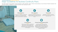 COVID Business Major Guidelines For Business Continuity Plans Ppt Infographic Template Inspiration PDF COVID Business Major Guidelines For Business Continuity Plans Ppt Infographic Template Inspiration PDF