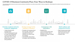 COVID Business Survive Adapt Post Recovery Strategy Manufacturing COVID 19 Business Continuity Plan Four Ways To Reshape Themes PDF COVID Business Survive Adapt Post Recovery Strategy Manufacturing COVID 19 Business Continuity Plan Four Ways To Reshape Themes PDF