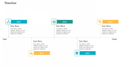 COVID Business Survive Adapt Post Recovery Strategy Manufacturing Timeline Ppt Slides Show PDF COVID Business Survive Adapt Post Recovery Strategy Manufacturing Timeline Ppt Slides Show PDF