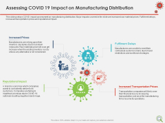 COVID Implications On Manufacturing Business Assessing COVID 19 Impact On Manufacturing Distribution Brochure PDF COVID Implications On Manufacturing Business Assessing COVID 19 Impact On Manufacturing Distribution Brochure PDF
