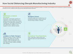 COVID Implications On Manufacturing Business How Social Distancing Disrupts Manufacturing Industry Topics PDF COVID Implications On Manufacturing Business How Social Distancing Disrupts Manufacturing Industry Topics PDF