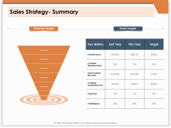CRM For Real Estate Marketing Sales Strategy Summary Ppt PowerPoint Presentation Layouts Elements PDF CRM For Real Estate Marketing Sales Strategy Summary Ppt PowerPoint Presentation Layouts Elements PDF