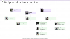 CRM Investor Fundraising Pitch Deck CRM Application Team Structure Clipart PDF CRM Investor Fundraising Pitch Deck CRM Application Team Structure Clipart PDF