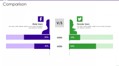 CRM Investor Fundraising Pitch Deck Comparison Ppt PowerPoint Presentation Gallery Templates PDF CRM Investor Fundraising Pitch Deck Comparison Ppt PowerPoint Presentation Gallery Templates PDF