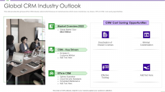 CRM Investor Fundraising Pitch Deck Global CRM Industry Outlook Microsoft PDF