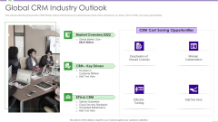 CRM Investor Fundraising Pitch Deck Global CRM Industry Outlook Microsoft PDF CRM Investor Fundraising Pitch Deck Global CRM Industry Outlook Microsoft PDF