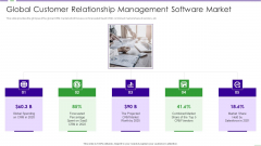 CRM Investor Fundraising Pitch Deck Global Customer Relationship Management Software Market Ideas PDF CRM Investor Fundraising Pitch Deck Global Customer Relationship Management Software Market Ideas PDF