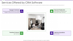CRM Investor Fundraising Pitch Deck Services Offered By CRM Software Designs PDF