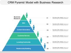 CRM Pyramid Model With Business Research Ppt PowerPoint Presentation File Design Ideas PDF CRM Pyramid Model With Business Research Ppt PowerPoint Presentation File Design Ideas PDF