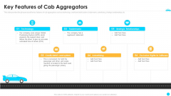 Cab Aggregator Venture Capital Funding Key Features Of Cab Aggregators Mockup PDF Cab Aggregator Venture Capital Funding Key Features Of Cab Aggregators Mockup PDF