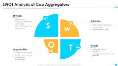 Cab Aggregator Venture Capital Funding Swot Analysis Of Cab Aggregators Mockup PDF Cab Aggregator Venture Capital Funding Swot Analysis Of Cab Aggregators Mockup PDF