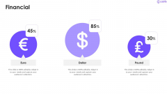 Cabify Venture Capitalist Investor Elevator Pitch Deck Financial Download PDF Cabify Venture Capitalist Investor Elevator Pitch Deck Financial Download PDF