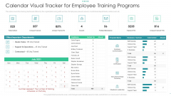 Calendar Visual Tracker For Employee Training Programs Demonstration PDF