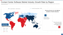 Call Center Application Market Industry Contact Center Software Market Industry Growth Rate By Region Microsoft PDF