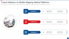 Call Center Application Market Industry Future Initiatives By Mobile Mapping Market Platforms Icons PDF